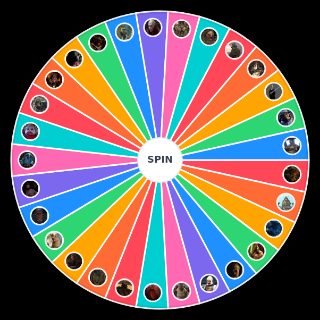 Glup Shittos Wheel
