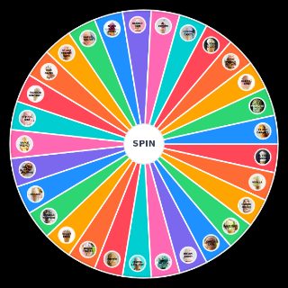 Ice Cream Flavors Wheel