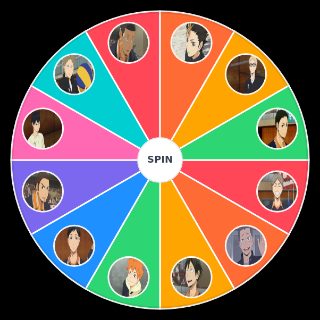de los personajes de karasuno Wheel