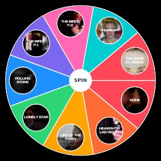 Random The Weeknd Thursday Wheel