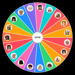 Spin the Wheel: BBOB12:
