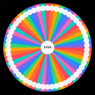 Kuro no Kiseki Characters Wheel