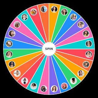 Random nickelodeon girls Wheel