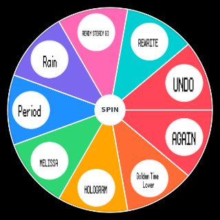 Spin the Wheel: Fullmetal Alchemist Openings