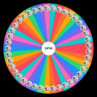 Yoñlu's music Wheel