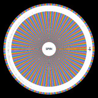 All Gen 9 (Scarlet + Violet) Pokemon (Pokedex) Wheel