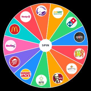 Fast Food (Australia) Wheel