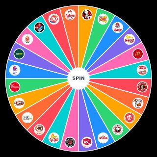 Random Fast Food Wheel