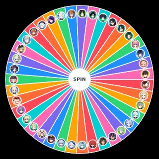 Choose a Random genshin impact 5* pull priority