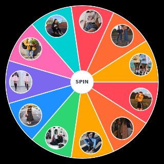 Clothing aesthetics Wheel