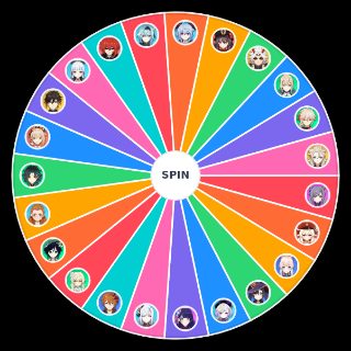 Genshin 5 star characters you want to pull (2.4) Wheel