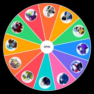 Choose a Random Risk of Rain 2 Characters (Bandit Update)