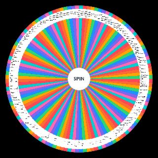US #1 Hits of the 2010s Wheel
