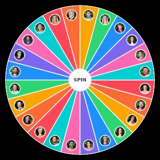 Australian Survivor All Stars Wheel