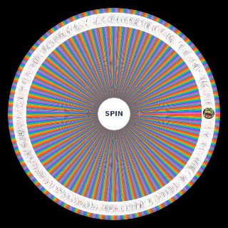 Spin the Wheel: Anime,Games,Vtube Waifu