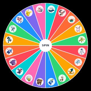 Pick a Random Pokemon Unite Characters