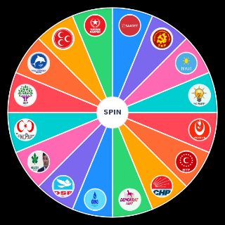 Siyasi Partiler Random Generator