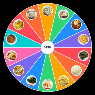 BBQ Side Dishes Random Generator