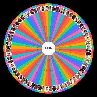 AquÃ­ No Hay Quién Viva Personajes Wheel