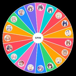 Choose a Random Nekopara & Nekoparaiten