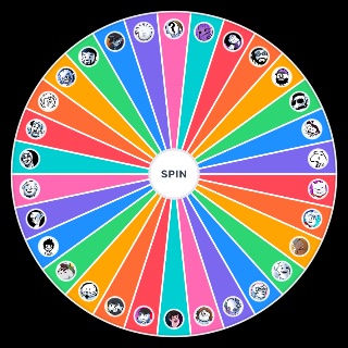 Oneyplays Guests/Hosts (Updated) Wheel
