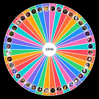 Guinas FNAF SB Wheel