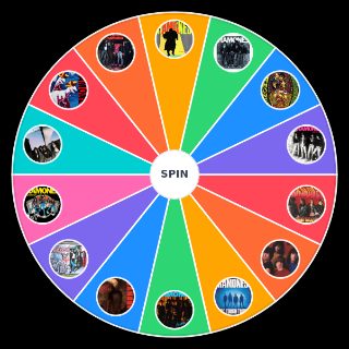 Ramones Albums Wheel