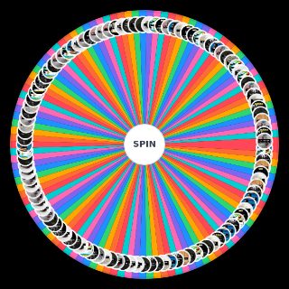 Spin the Wheel: The National Songs (No Demos or Covers)