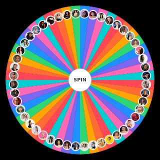 Pick a Random Current Female Artists