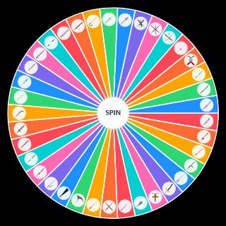 Blox Fruits Swords Wheel