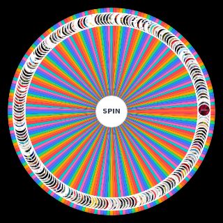 Notable 2010's Rap Albums Wheel