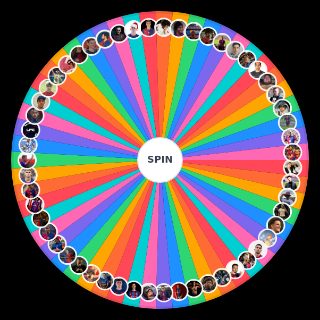 ciulersi Wheel