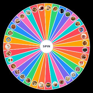 Bouffe de Noël Wheel