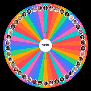 Female artists Random Generator