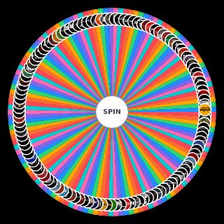 Random Metal Bands(Over 120 Metal Bands) Wheel