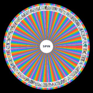 Spin the Wheel: Inazuma Eleven characters No Ares