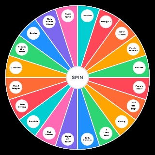 Pick a Random Californication's songs
