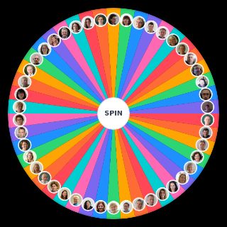 Random vilniaus licejaus gimnazijos mokytojai Wheel