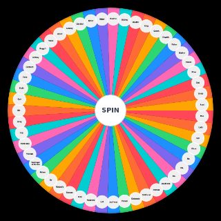 Gendered Words Wheel