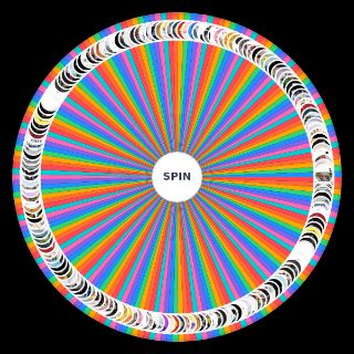 EXO Discography Wheel