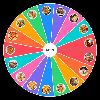 Food (GameSite) Wheel