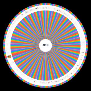 Spin the Wheel: What Would You Eat In Genshin? Genshin Impact Food