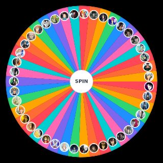 Anime Protagonists Random Generator