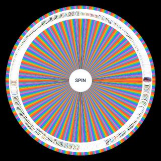 Random Every Single Mario Kart Track (+ Retros & Battle Tracks) Wheel