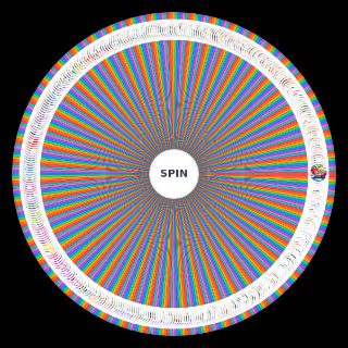 Spin the Wheel: Complete Marvel United seasons 1 to 3