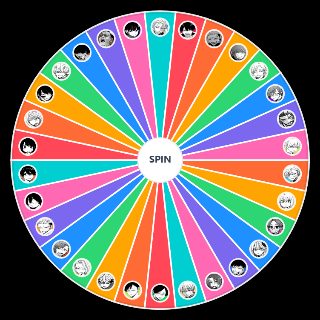 Choose a Random Tougen Anki (All Characters by Chapter #85)