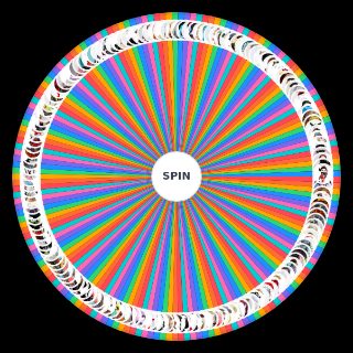 All Pullip Dolls (2003 2012) Wheel