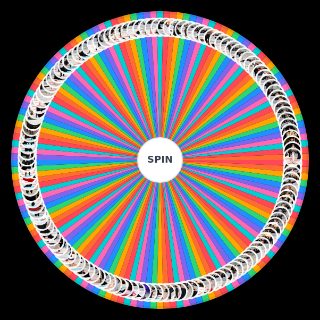 Spin the Wheel: met gala (2023)