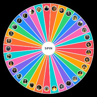 Random Vis a vis characters Wheel