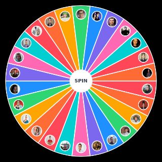 Spin the Wheel: Политические блогеры России